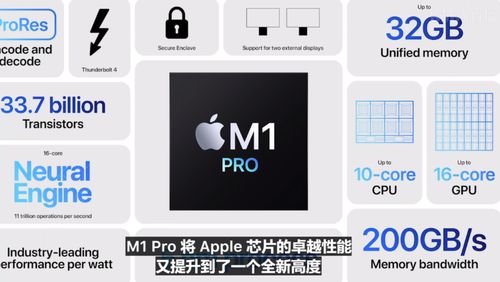 耳機·芯片·電腦全都有——蘋果發布會新品速覽，你看上哪個？